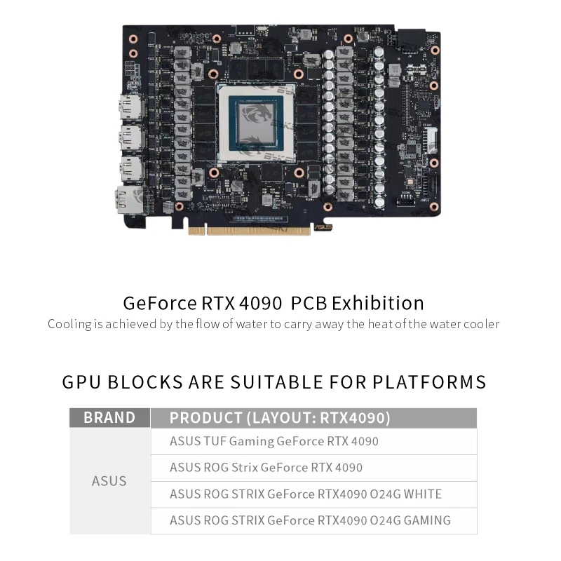 Bykski GPU-blok, geschikt voor - Rtx 4090 Water Block recensie en prijs