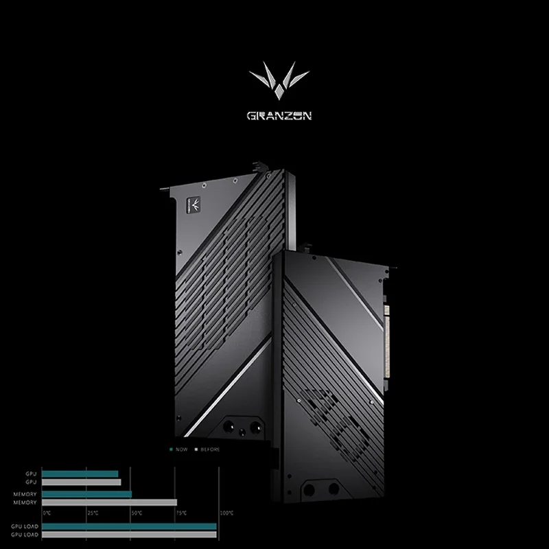 Granzon GPU-waterblok voor MSI - Rtx 4090 Water Block recensie en prijs